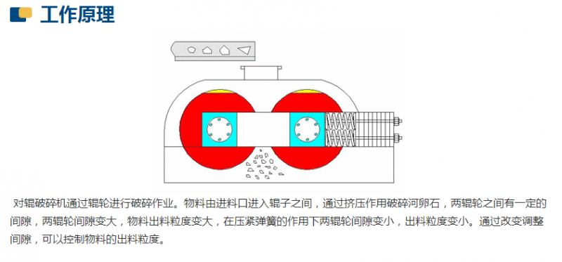 新型数控对辊制砂机工作原理是什么？河南地区哪家好？